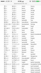 Learn Japanese Language Learn Japanese Words Japanese Phrases Japanese Language Learning