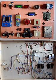 This definition contains four components essential to multimedia. Multimedia Wikipedia