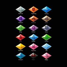 The Pokemon Z Crystals Pokemon Z Pokemon Rayquaza Pokemon