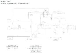 We found 2 manuals for free downloads: As 9692 Cub Cadet Wiring Diagram On Wiring Diagram For A Cub Cadet Rzt 50 Wiring Diagram