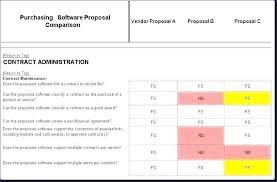 Bid Comparison Template Jasonkellyphoto Co