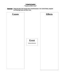 Industrialization Cause And Effect Graphic Organizer