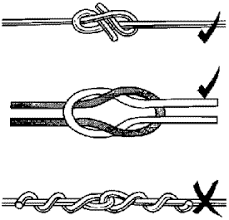 Make sure to pick the right line for your need. Fence Construction