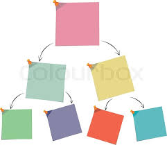 Sticky Note Paper Chart Organization Stock Vector Colourbox
