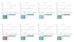 Quality Control Chart Software Iso Flowcharting Flow