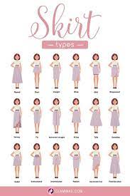 18 Trendy Skirt Types To Introduce Into Your Everyday Style Skirt Types Types Of Fashion Styles Fashion Terminology