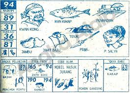 Tafsir Mimpi 2d Bergambar 94 Jpg 876 627 Buku Tafsir Mimpi Gambar