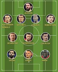 Nothing found press esc to show all. Sportsmail S 2019 20 Pfa Team Of The Year Awards Revealed Daily Mail Online