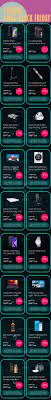 Avem primele oferte de black friday 2017 la emag. Black Friday Emag Pasteurinstituteindia Com