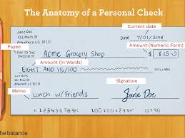 To add banking details to an invoice go to the setup menu and choose customise forms. How To Write A Check A Step By Step Guide