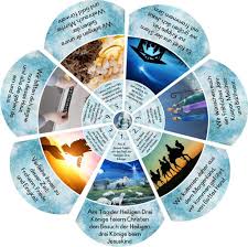 Buchstaben und ziffern im 1. Zaubereinmaleins Designblog