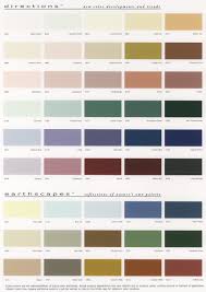 carboline color paint chart 2016