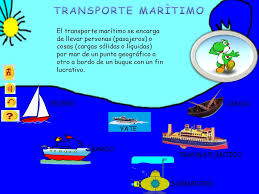 Descubre como importar y exportar mediante transporte marítimo desde y a guatemala. Los Medios De Transporte Maritimos Para Ninos