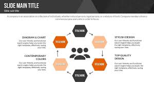 cause and effect keynote charts presentation