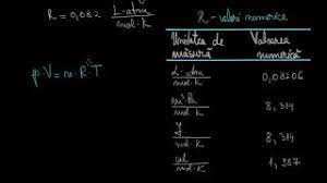 Pentru un amestec de k gaze ideale, ecuatia de stare se scrie sub forma Starea Gazoasa Legea Gazelor Ideale Lectii Virtuale Ro Youtube