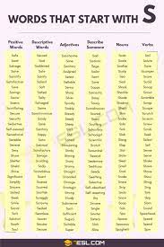 7 letter words that start with s · sabaton · sabayon · sabbath · sabbats · sabbing · sabeing · sabered · sabines . Words That Start With S 1000 S Words Words Starting With S 7esl