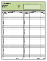 Reiseplan für eine geschäftsreise mit informationen zu den besprechungen. 19 Ausbildung Ideen Ausbildung Rechtsanwaltsfachangestellte Bewerbungsschreiben Muster