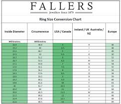You've loved them at their best (hello sleeping angel). How To Measure Your Ring Size Fallers Ie Fallers Jewellers Galway