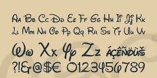 Seeking typographic inspiration for your next logo? How To See What Fonts A Website Is Using Wpshout