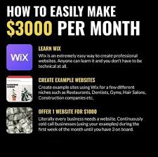 Pin On Startups