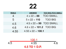 And frame choices are available still today that can accommodate that size. Trial Improvement Activity Ppt Download