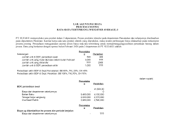 Check spelling or type a new query. Tugas Laporan Biaya Produksi Average Studocu