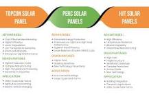 Topcon solar cells vs Perc solar cells: a complete guide