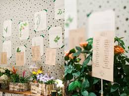 Quel sont ou a était les vôtres ?? 25 Idees Pour Reussir Votre Plan De Table De Mariage Elle Decoration
