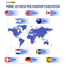 Maybe you would like to learn more about one of these? Paesi Con I Piu Grandi Ecosistemi Di Startup