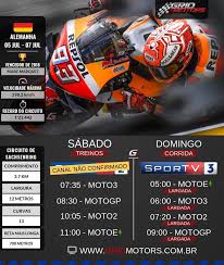 Hamilton ganha tudo após choque de vettel. Moto Gp Alemanha Brothers Moto Clube Garca Facebook