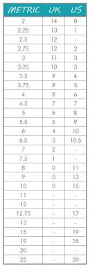 Knitting Needle Size Conversion Chart Knitting Knitting