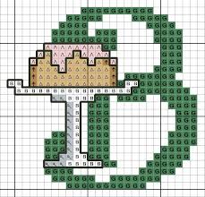 Kitchen Abc Cross Stitch Pattern Pdf Xsd Download