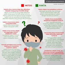 Gof merupakan perusahaan yang 100% sahamnya dimiliki perseroan secara tidak langsung melalui dankos farma (df) sebanyak 86.670 lembar dan finusolprima farma internasional (ffi) sejumlah 9.630 lembar sehingga nilai nominal seluruhnya berjumlah rp96.300. Kalbe Farma Posty Facebook