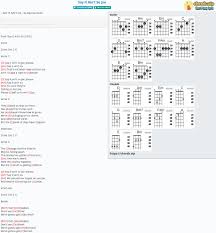 Maybe you would like to learn more about one of these? Malay Ukulele Chords
