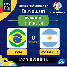 Copa américa) หรือ กอปาอาแมรีกา (โปรตุเกส: Nkcayre3xpvidm
