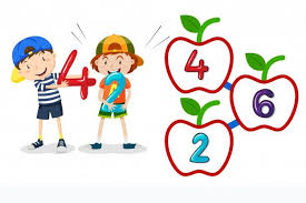 Maybe you would like to learn more about one of these? Materi Belajar Dari Rumah Tvri 21 Juli 2020 Sd Kelas 1 3 Halaman All Kompas Com