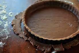 Whisk the ingredients together and then pour them into a saucepan over medium heat. Chocolate Pie Crust Simply Scratch