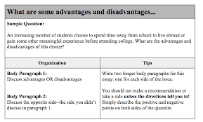 • continue this throughout your answer with clear points in order to strengthen your argument. Ielts Academic Writing Task 2 The Complete Guide Magoosh Blog Ielts Exam