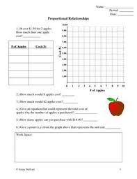 Sign, fax and printable from pc, ipad, tablet or mobile with pdffiller ✔ instantly. Proportional Relationships Proportional Relationships Proportional Relationships Activities Unit Rate
