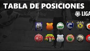 ⬅️ deslizar pantalla a la izquierda para ver información completa (en móviles) ⬅️. Tabla De Posiciones Liga 2 Actualizada Asi Quedo Tras Jugarse La Fecha 14 De La Segunda Division Futbol Peruano Depor
