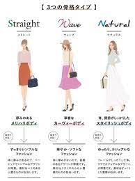 似合う服は 色 と 骨格 で決まる もう服選びに悩まない ファッションの魔法のルール とは ほんのひきだし フレンチシックなファッション こっかく診断 日本のファッション