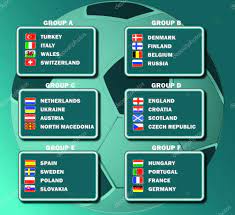 The folowing is the uefa euro 2020 group stage drawthe draw for the uefa euro 2020 final tournament took place at romexpo in bucharest from 18:00 cet on. Group Stage Of The European Football Championship 2020 2021 National Flags Of Euro 2020 Participants Vector Image Premium Vector In Adobe Illustrator Ai Ai Format Encapsulated Postscript Eps Eps Format