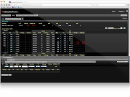 Ibkr Webtrader Interactive Brokers