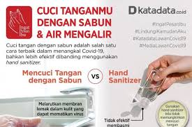 Cuci sayur atau buah sampai bersih dan kupas sebelum dikonsumsi. Cuci Tangan Dengan Sabun Dan Air Mengalir Infografik Katadata Co Id