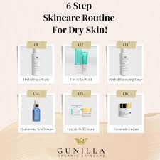 Image result for Gunillaea