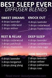 Pin On Essential Oil Blends
