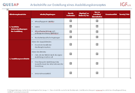 Muster eines betrieblichen ausbildungsplans muster eines betrieblichen ausbildungsplans am bwp berufs und. Https Www Deqa Vet De Dokumente Pdf 2 7 Qsp Ausbildungskonzept Pdf