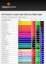 All Pantone C Colors With Hex And Rgb Codes