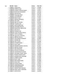 We did not find results for: Accepted List1 Bollywood Sikhism