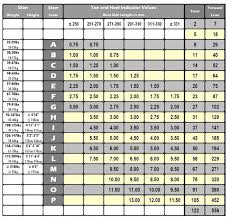 Powder7 Ski Binding Din Chart In 2019 Ski Bindings Skiing
